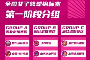 九游体育官网入口-全国女子篮球锦标赛9月10日至9月21日分别在武汉、定州、诸暨举办