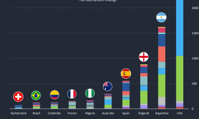 1706810545697089533.png image.png