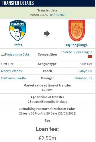 九游体育-德转：重庆铜梁龙新援迪马塔的租借费为250万欧