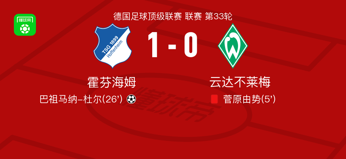 九游体育app-霍芬海姆1-0云达不莱梅，巴祖马纳-杜尔助球队取胜